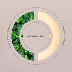 Byoode Brightening Sprouts Ecstasy Serum Triple Vitamina C 30ML