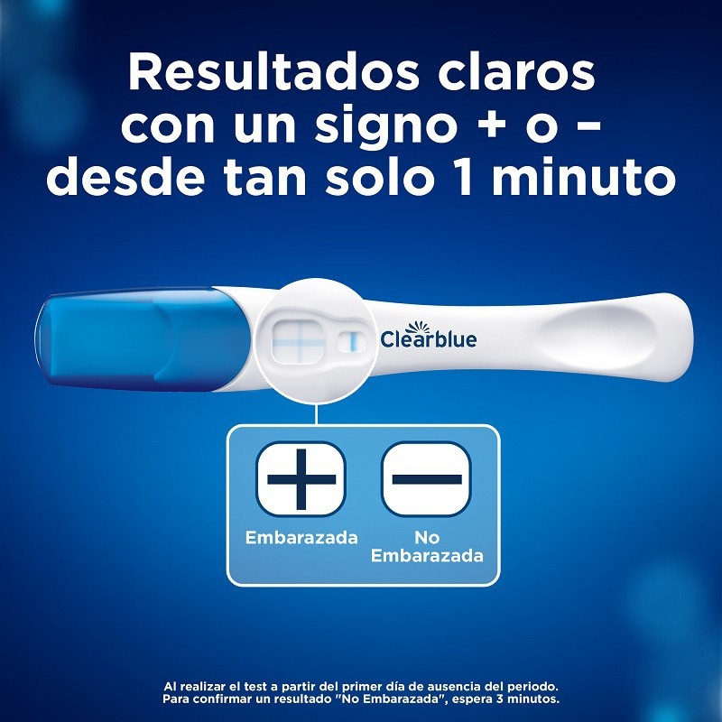Test De Embarazo Negativo Y Ausencia De Regla Clearblue Vlrengbr 2750