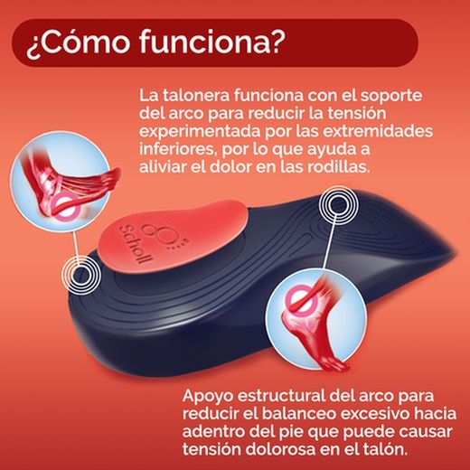 Scholl Plantillas In-Balance Alivio del Dolor de Rodilla y Talón Talla M 1 Par