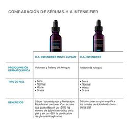 Skinceuticals Sérum de Ácido Hialurónico HA Intensifier Multi-Glycan 30ml